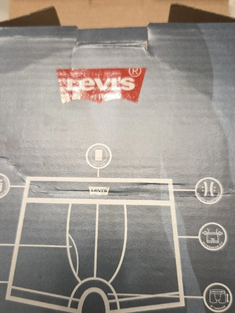 Levis levi pack